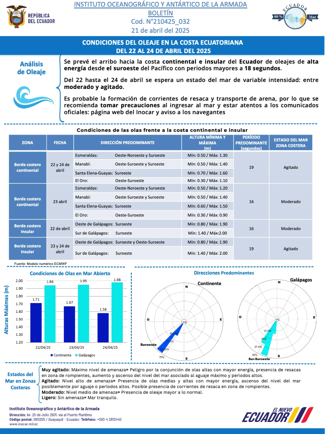 22425_Boletin_Oleje.webp