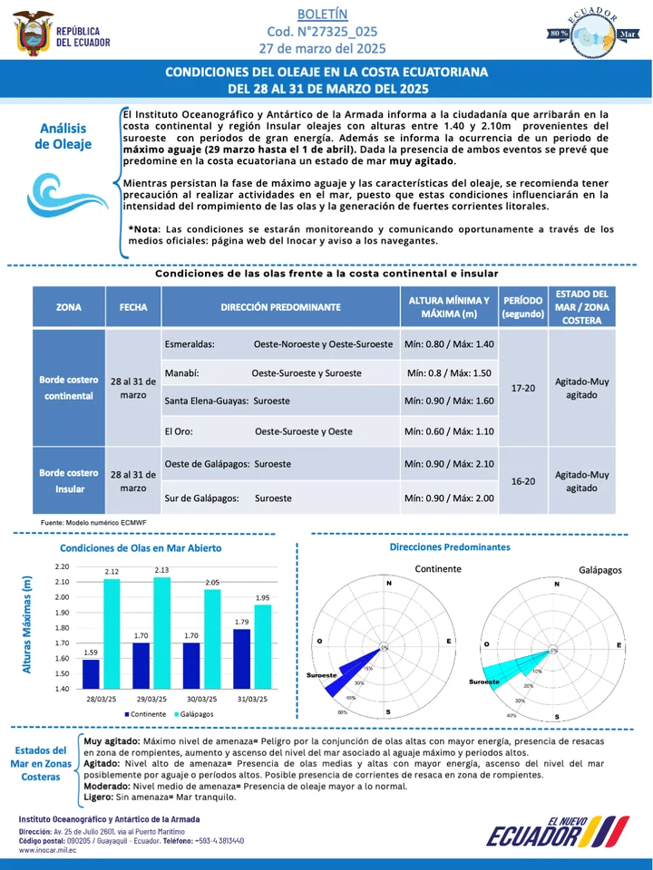 Diapositiva1.webp