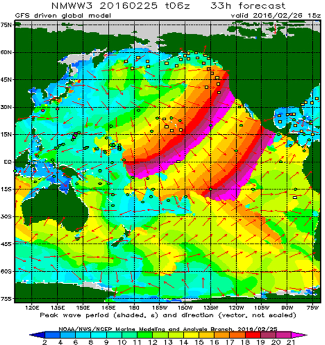 Condiciones de olas del 26 al 29 de febrero 2016