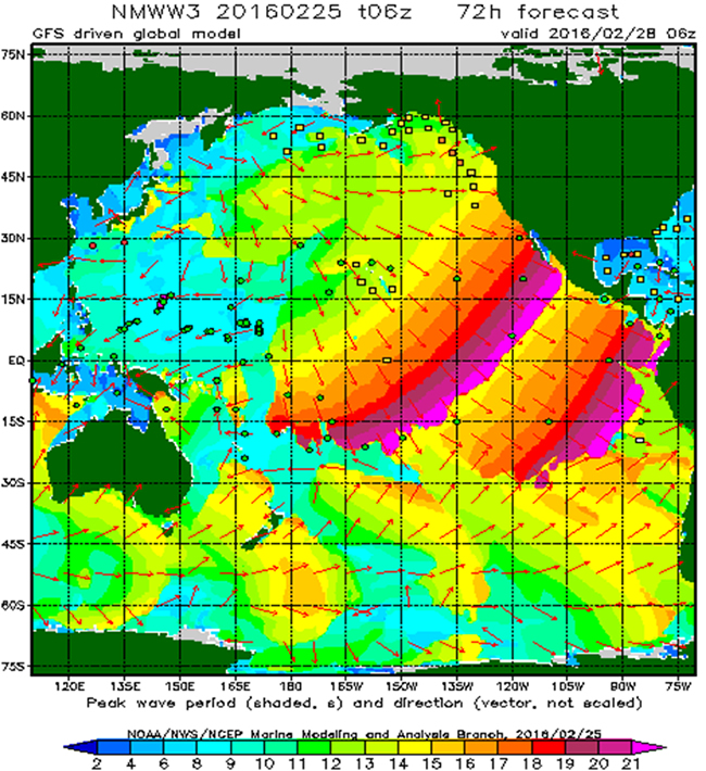 Condiciones de olas del 26 al 29 de febrero 2016