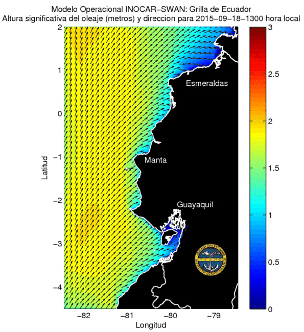 Condiciones de oleaje del 18 al 21 de septiembre 2015