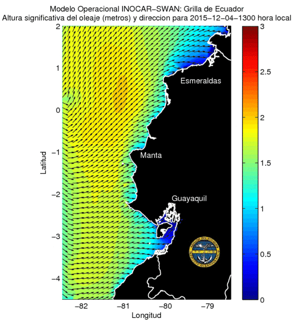Condiciones de oleaje del 4 al 7 de diciembre 2015
