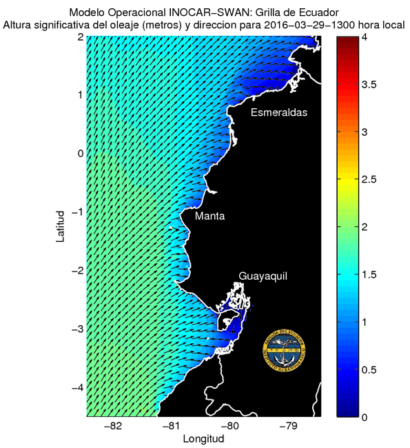 Condiciones de olas del 29 al 31 de marzo 2016 Condiciones de olas del 29 al 31 de marzo 2016