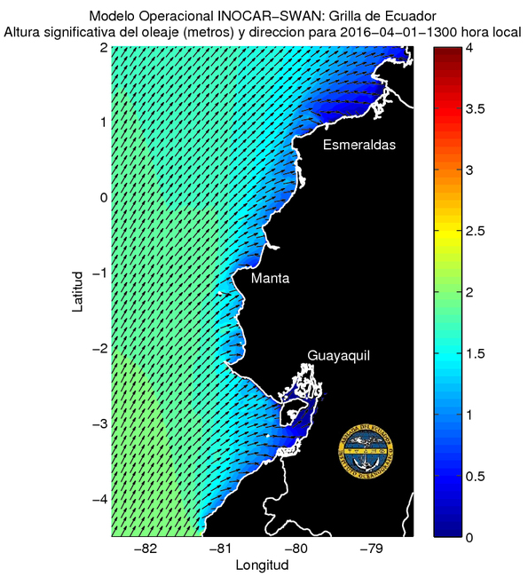 Condiciones de olas del 1 al 4 de abril 2016