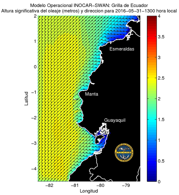 Condiciones de olas del 31 de mayo al 2 de junio 2016