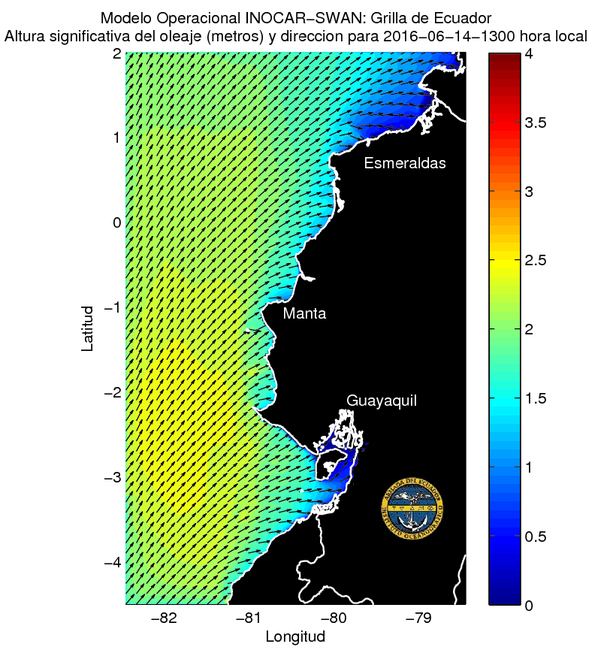 Condiciones de olas del 14 al 16 de junio 2016