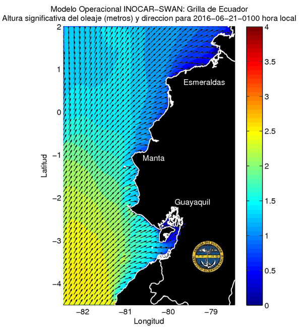 Condiciones de olas y aguaje del 21 al 24 de junio 2016