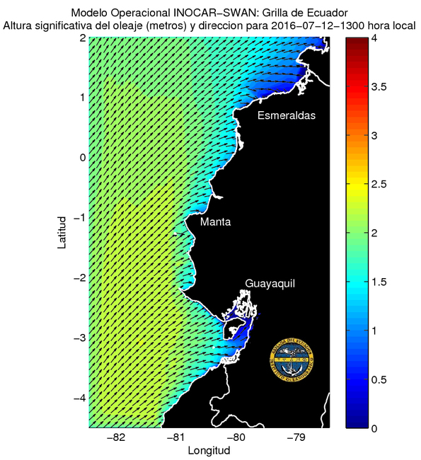 Condiciones de olas del 12 al 14 de julio 2016
