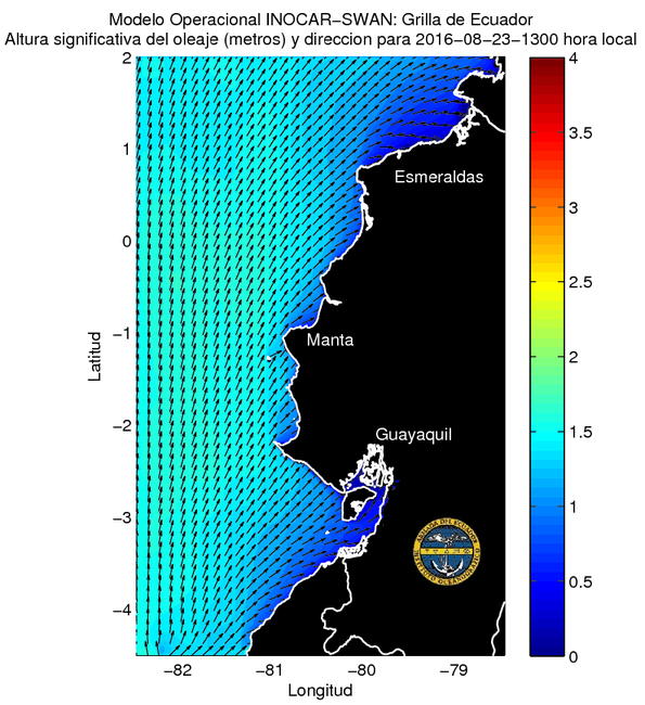 Condiciones de olas del 23 al 25 de agosto 2016