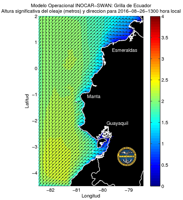 Condiciones de olas del 26 al 29 de agosto 2016 Condiciones de olas del 26 al 29 de agosto 2016