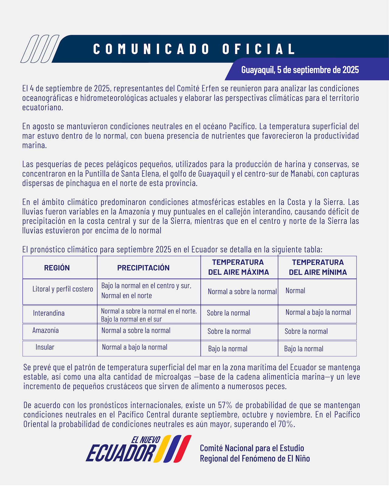 Boletín informativo ERFEN - 4 de septiembre de 2025