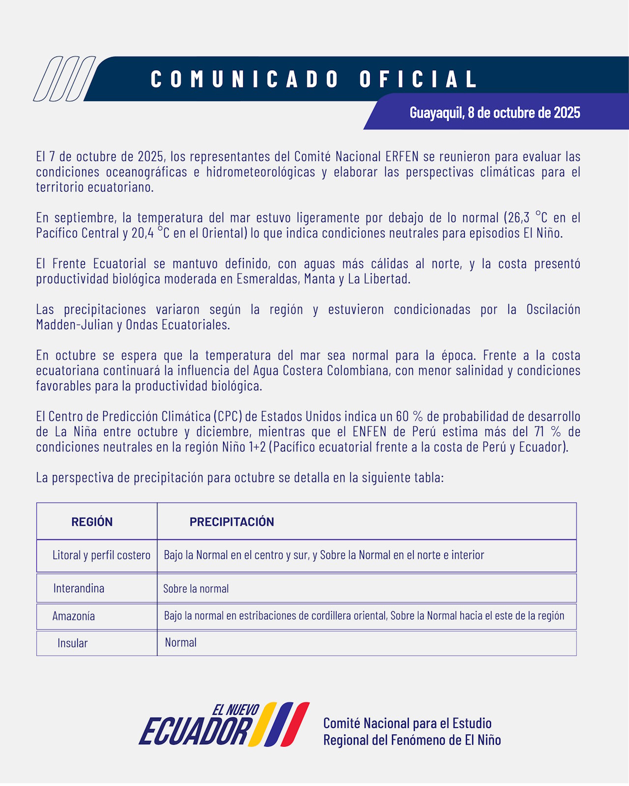 Boletín informativo ERFEN - 7 de octubre de 2025