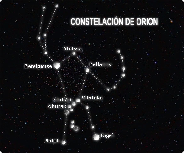 El Planetario dará conferencia por el Día Mundial del Agua y sobre la visibilidad de Orión