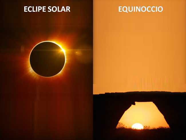 Apreciación de un eclipse solar y del equinoccio en el Planetario de la Armada