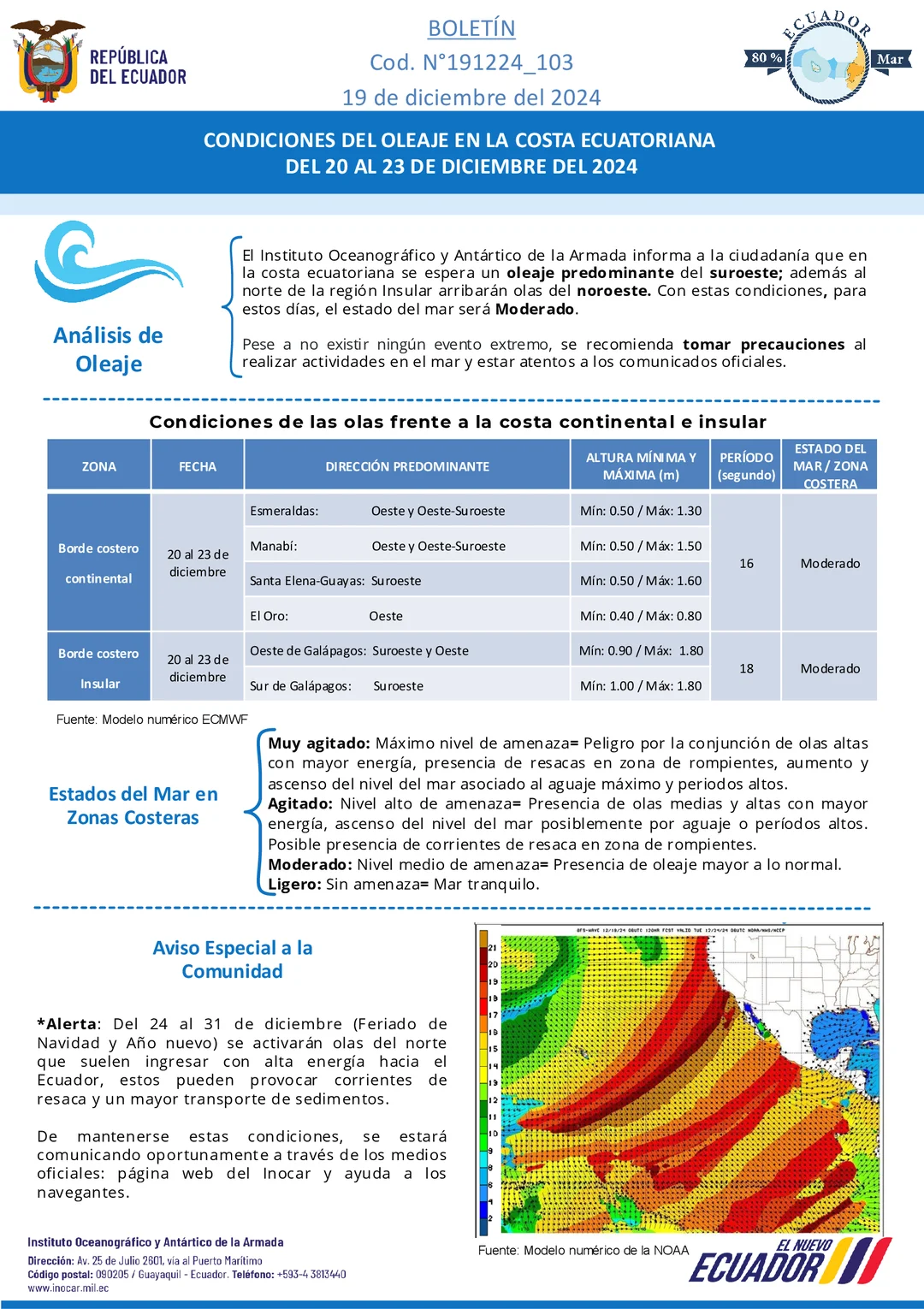 Boletín de olas 20 23 DIC