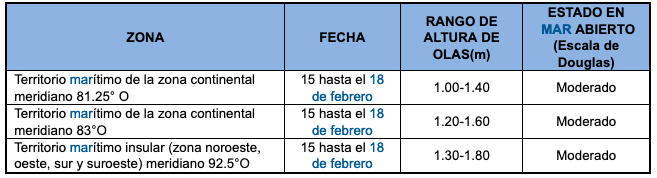 prnosticoolas 15219